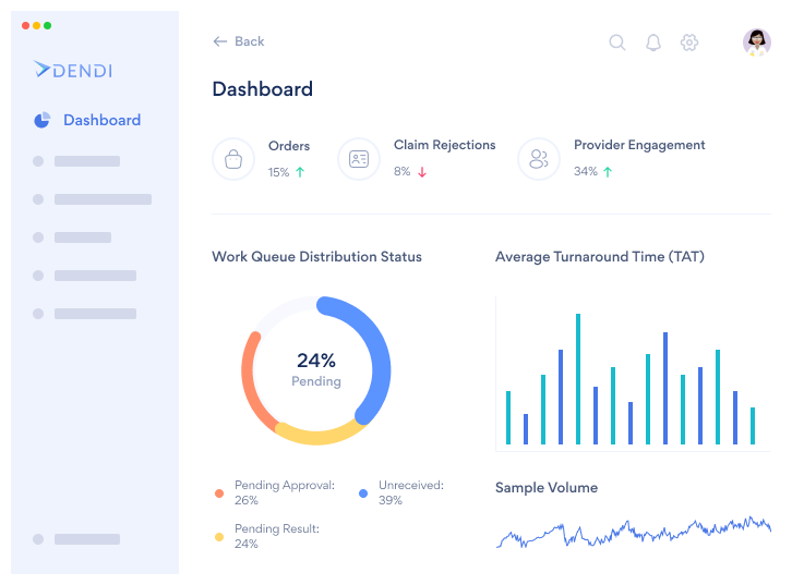 cloud-based laboratory information system software dashboard