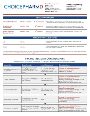 ChoicePharmD Sample clinical decision support report